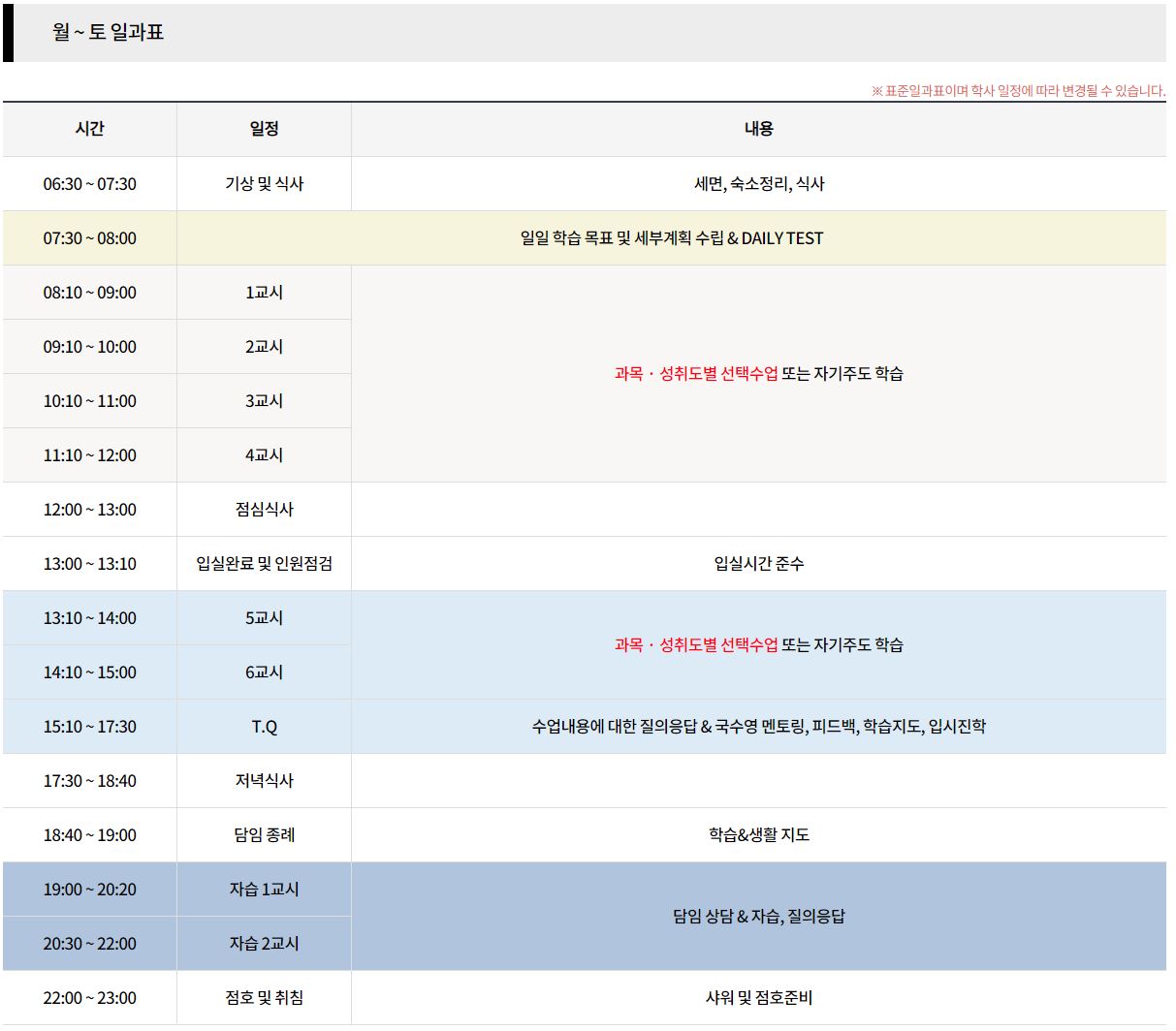 재수학원 통학형, 기숙형 비용과 시간표(2024년)