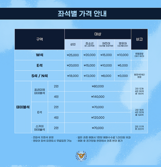 바르셀로나 내한 좌석표 다운로드 바로가기 2025 (+ 가격 정리)
