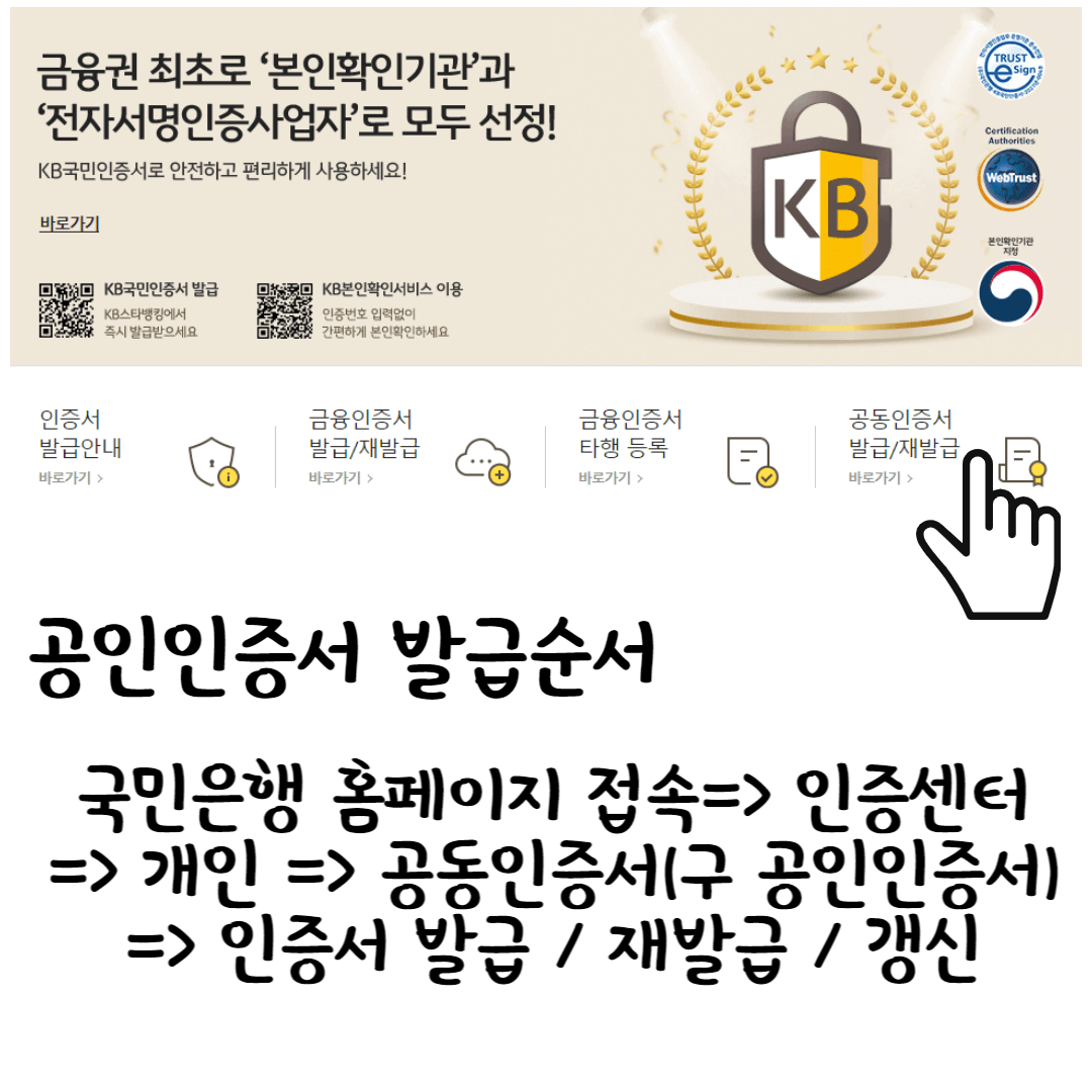 공인인증서 발급순서