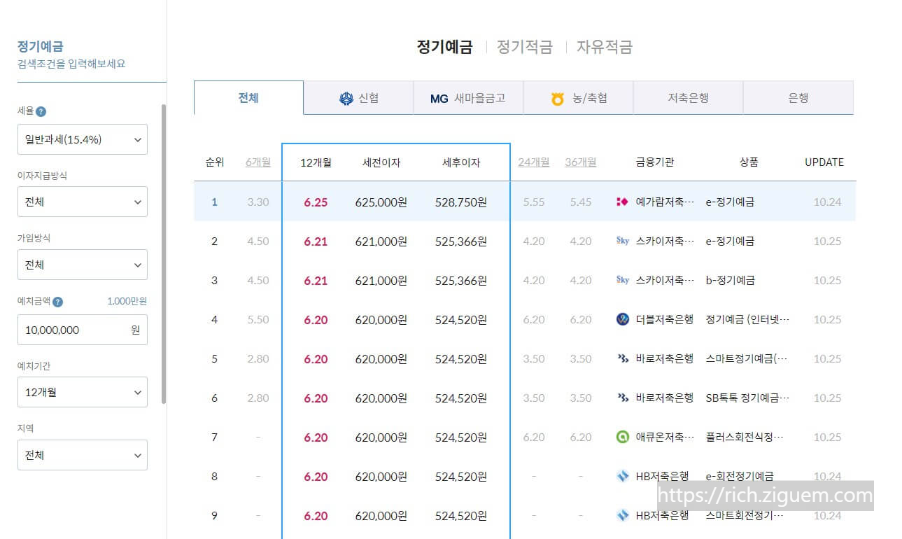 마이뱅크 금리비교