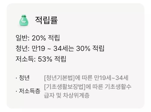 K-패스+적립률