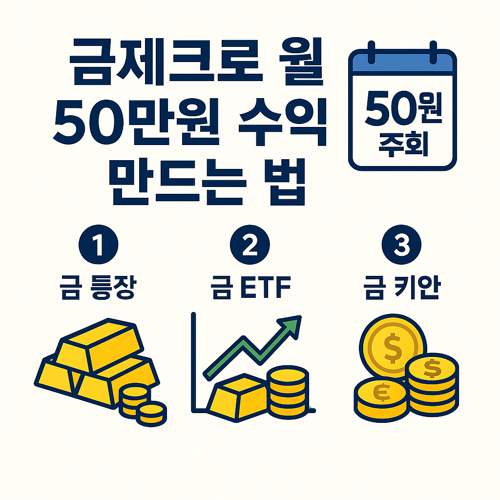금테크로 월 50만원 수익 만드는 법