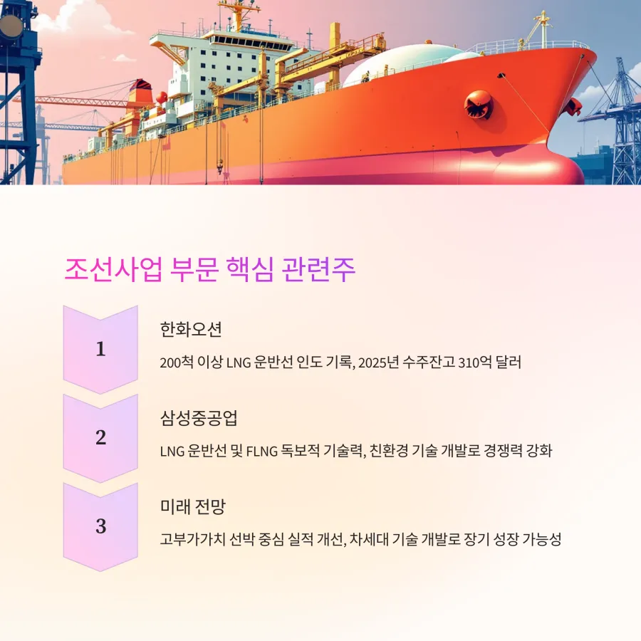 조선사업-부문-핵심-관련주