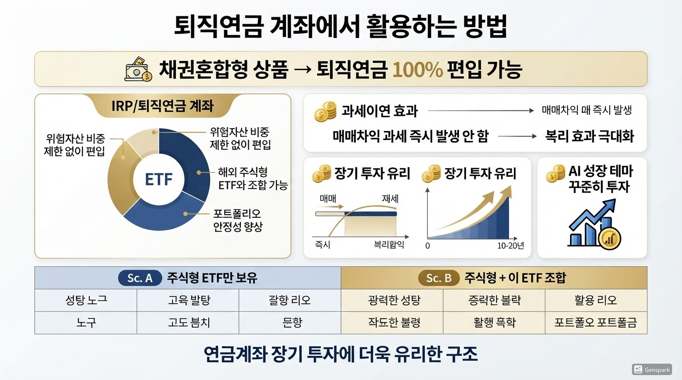 장점과 투자 시 주의할 점