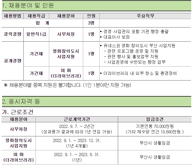 (재)영화의전당 직원채용 공고(일반직 및 기간제) ~ 22년 8월 8일까지