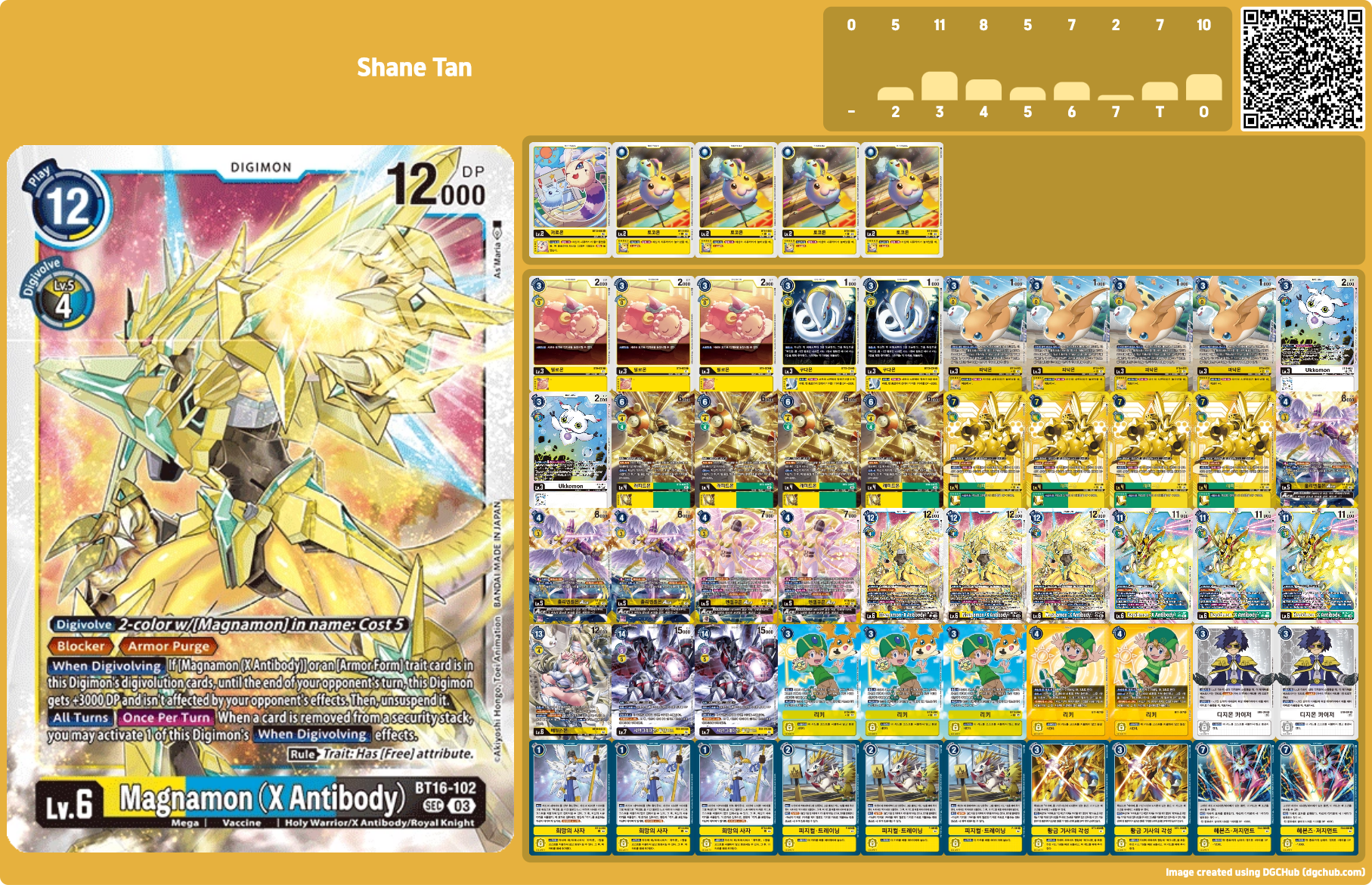 디지몬 카드 게임 BT 16 비기닝 옵저버 환경 아시아 우승덱 / 황색 아머 백신덱