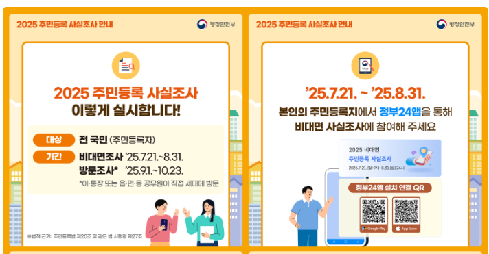 주민등록 사실조사