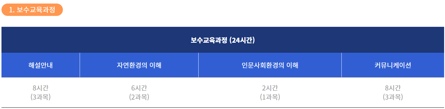<출처> 우리나라 생태관광 이야기