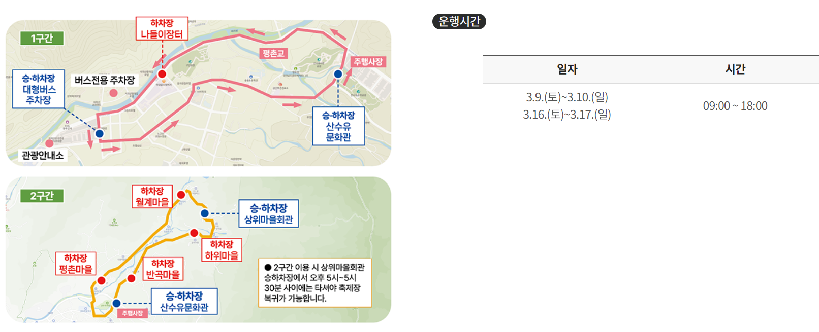 구례 산수유꽃 축제