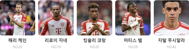 바이에른 뮌헨 슈투트가르트 하이라이트(+ 김민재 주요장면)