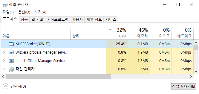 작업 관리자에서 MaEPSBroker 프로세스가 CPU 점유율을 차지하고 있는 모습