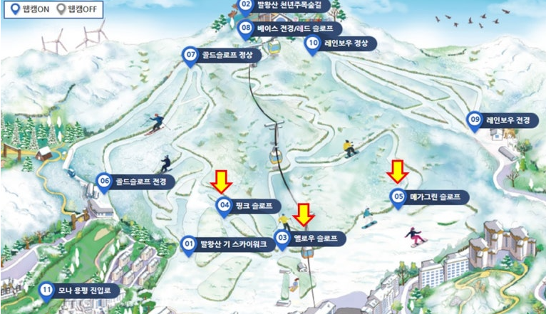 2025 겨울&amp;#44; 스키장 운영일 &middot; 리프트 가격 &middot; 렌탈 팁 완전정리