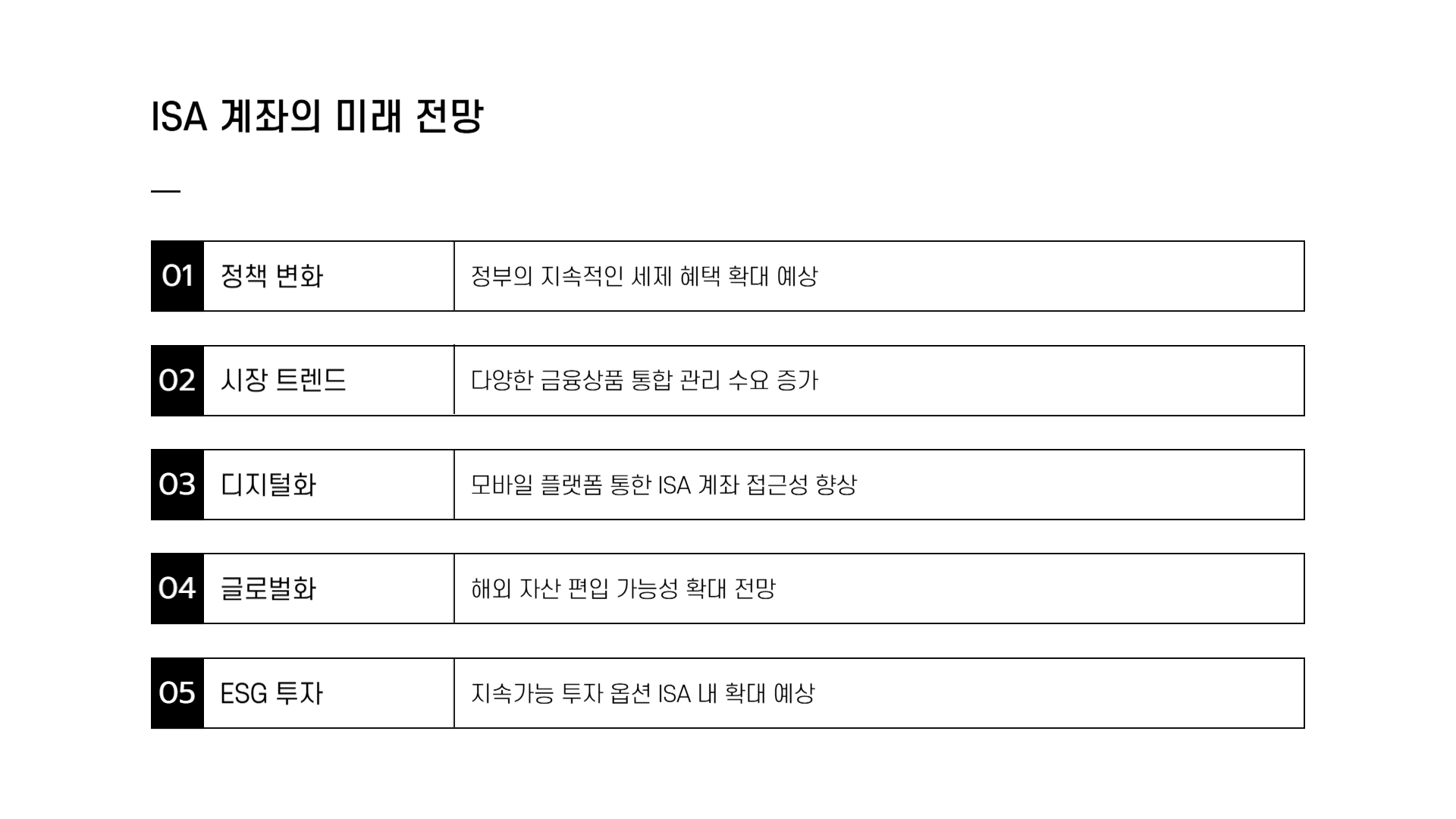 ISA계좌 납입한도