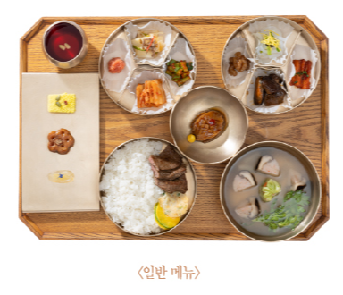 ๊ฒฝ๋ณต๊ถ ๋ณ๋น์ผํ ์๋งค