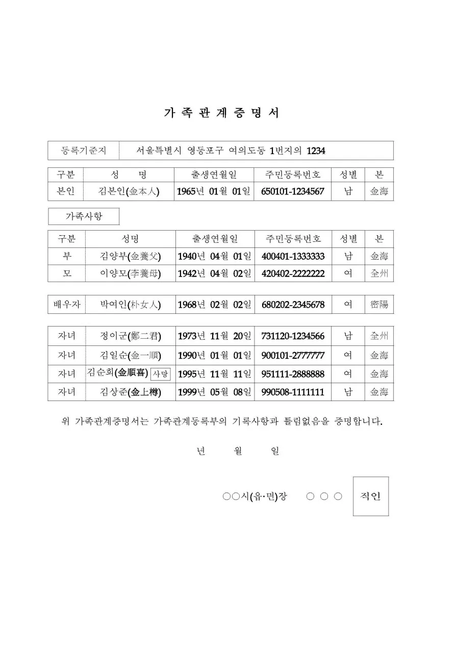 가족관계증명서 인터넷발급 정부24 사이트 안내_4