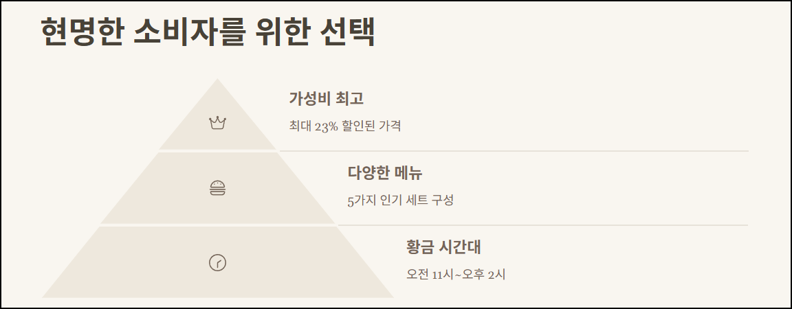 마무리하며