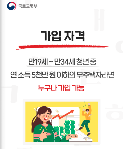 청년-주택드림-청약통장-가입자격-출처-국토교통부