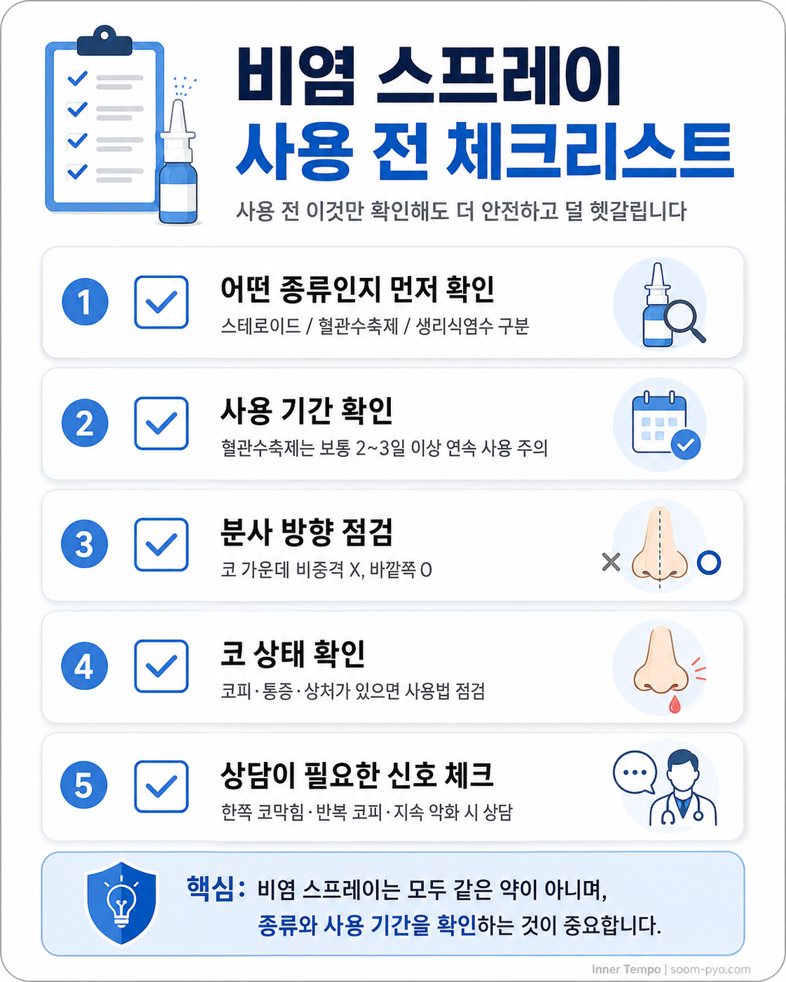 비염 스프레이 사용 전 체크리스트