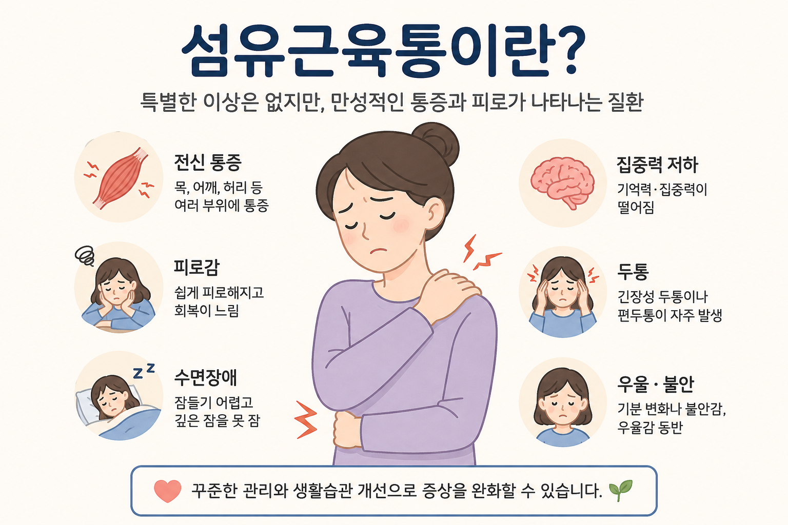 섬유근육통