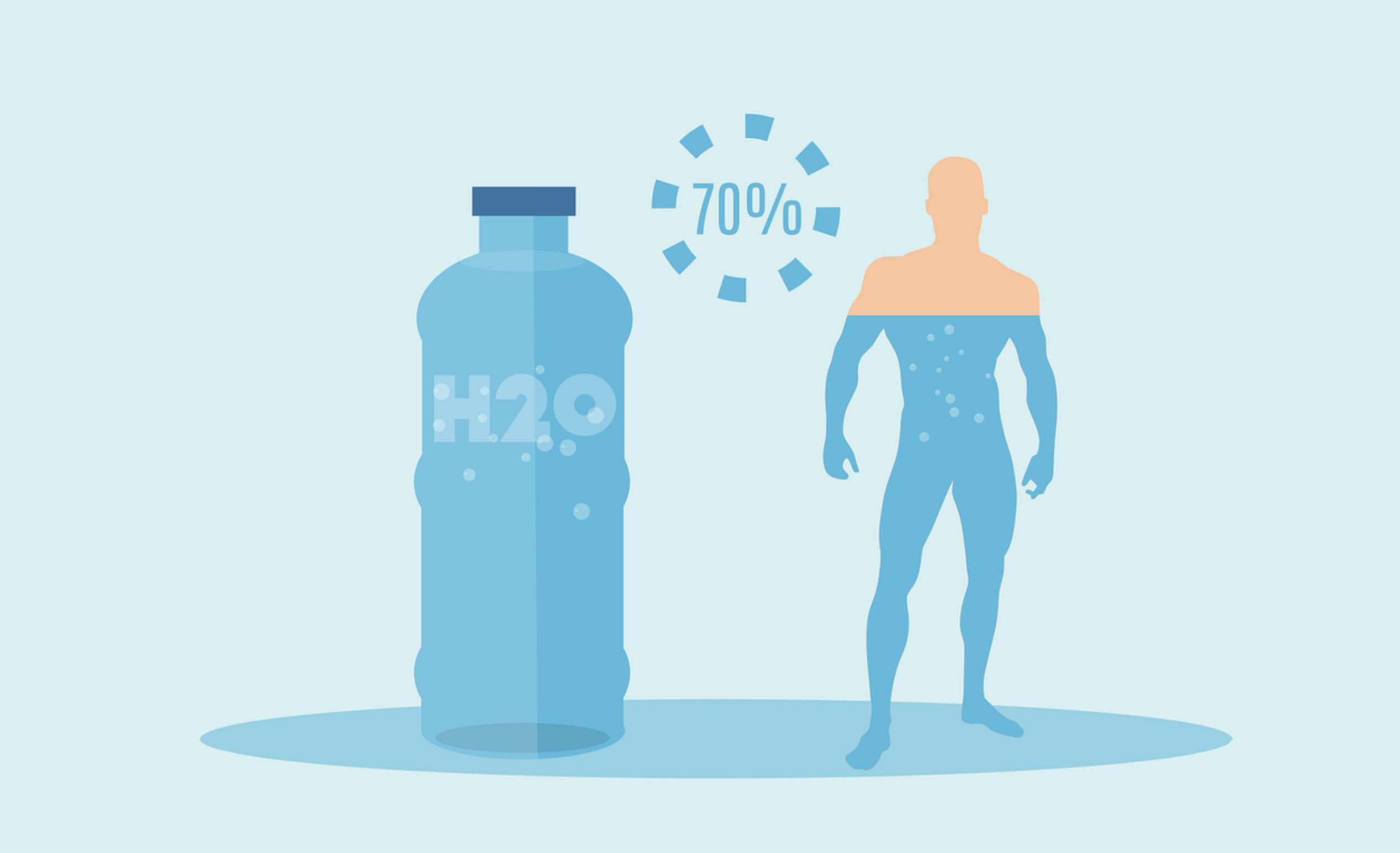 하루 물 2리터 섭취의 건강 효과