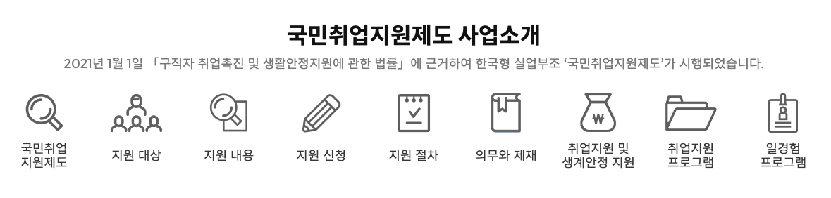 국민취업지원제도 홈페이지 신청방법 취업성공수당 및 구직촉진수당 신청자격 조회하기