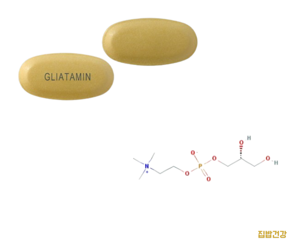 글리아타민정 성상