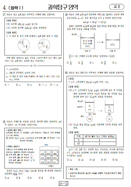 2020-6월-고2-모의고사-화학 1-기출문제-다운
