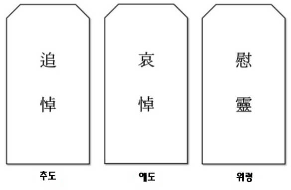 조의금 봉투 쓰는법