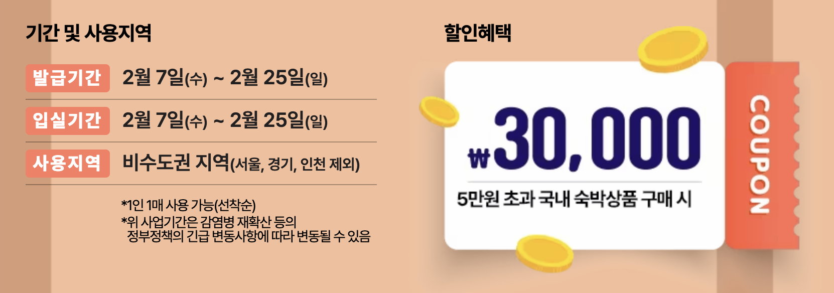 대한민국 숙박세일 페스타 할인쿠폰