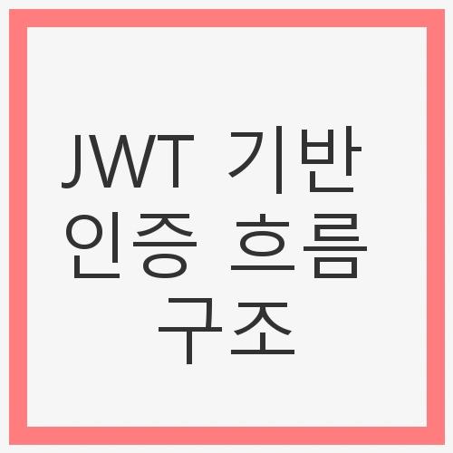JWT 기반 인증 흐름