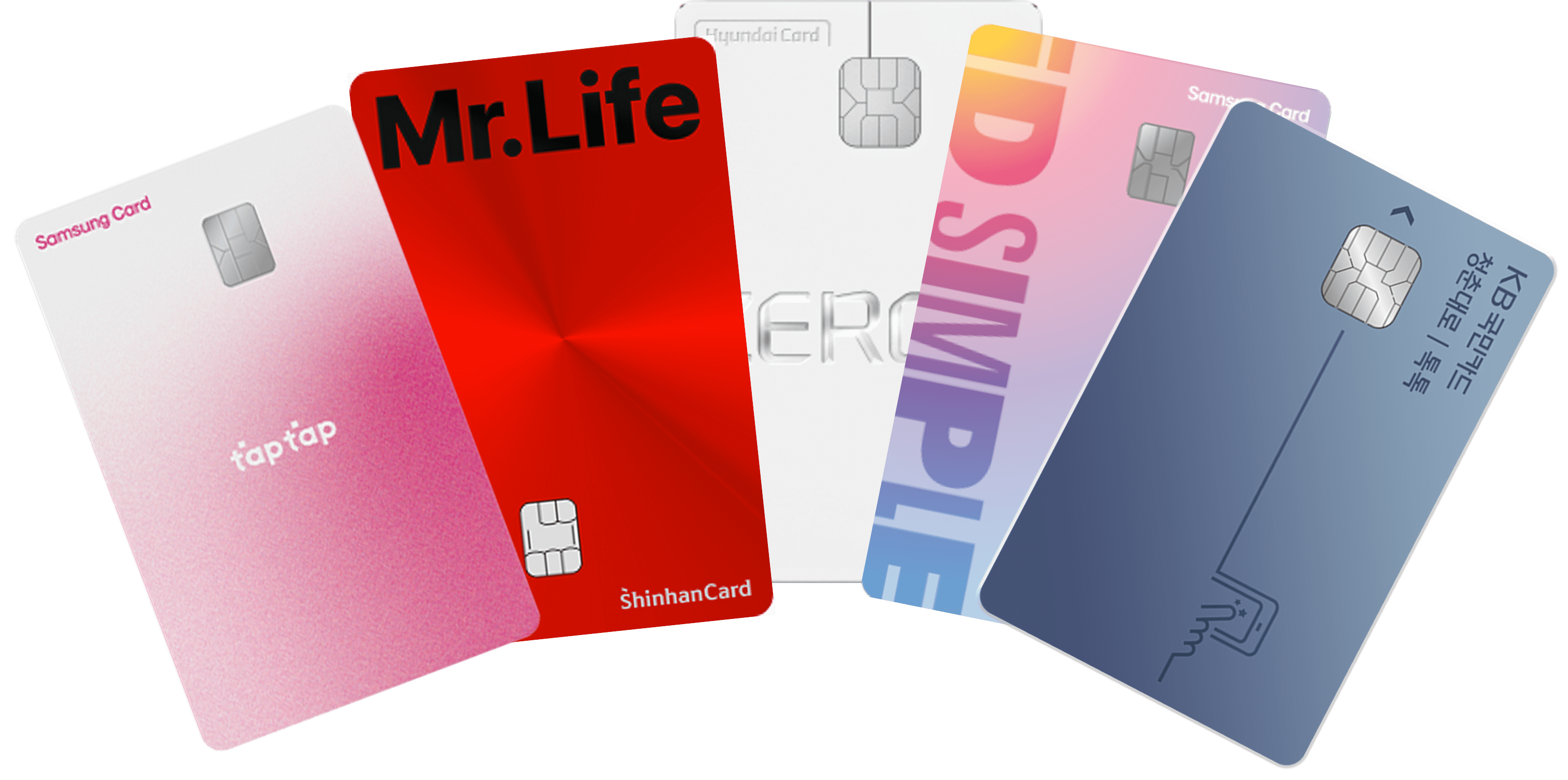 나에게 최적의 신용카드 찾기: 2025년 최신 혜택 비교 분석