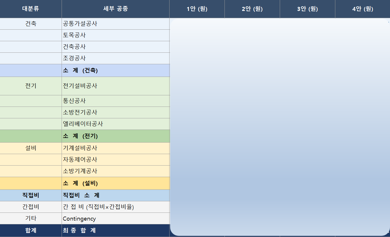 공사 견적서 확인법