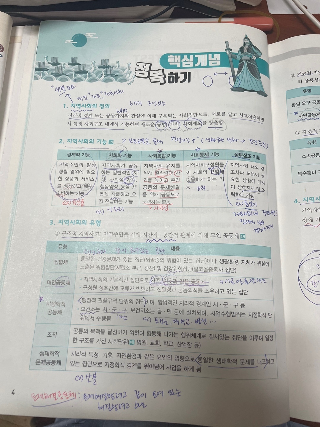 간호사 국가고시 준비하는 응시생