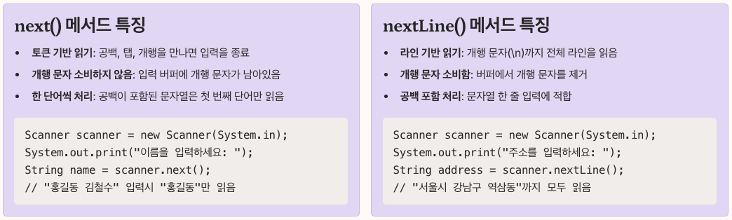 next() vs nextLine() 핵심 차이점 섹션 정리 이미지