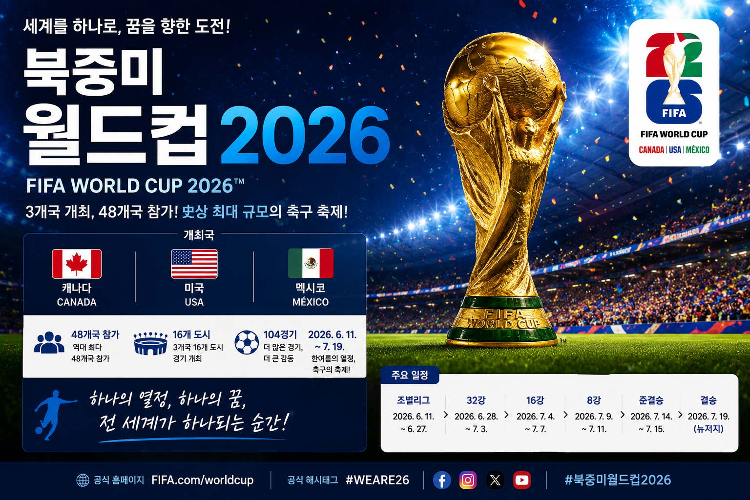 2026년 월드컵 라디오청취