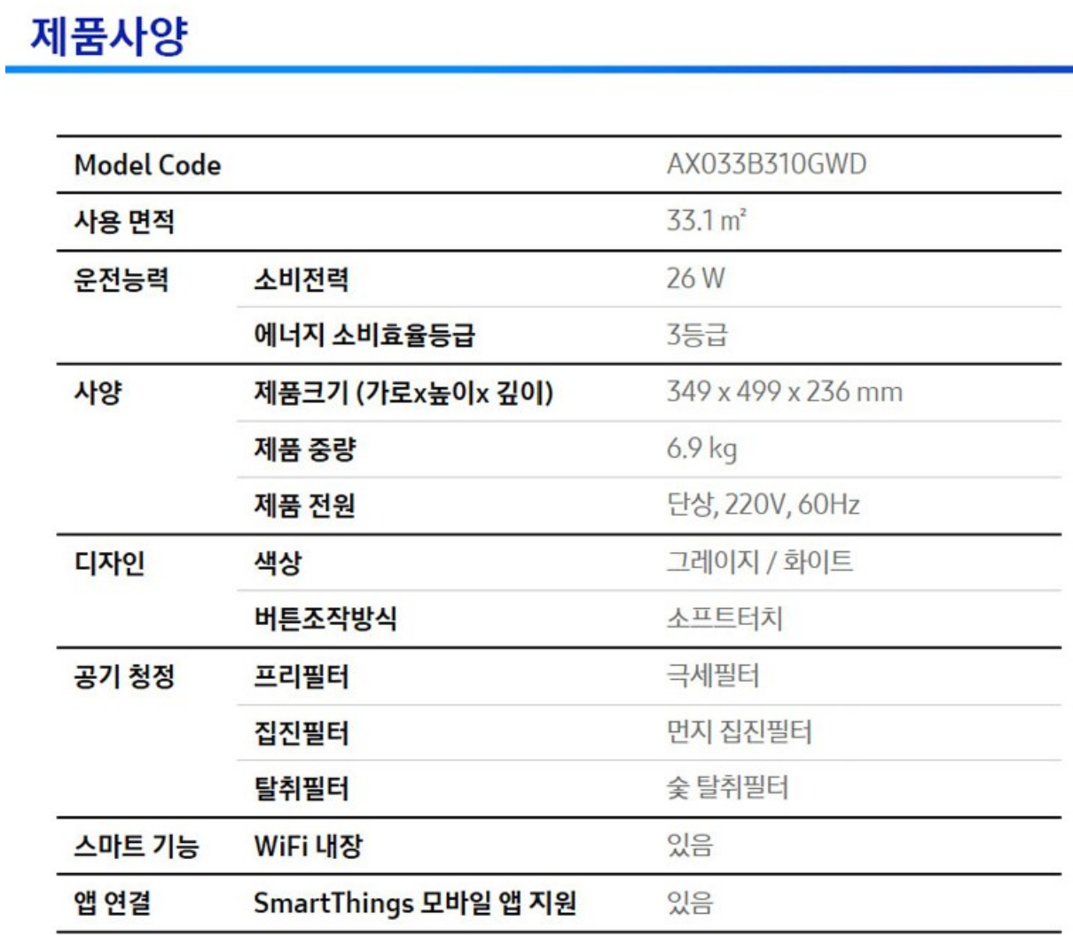 [삼성전자] 블루스카이 3100 AX033B310GWD 제품사양