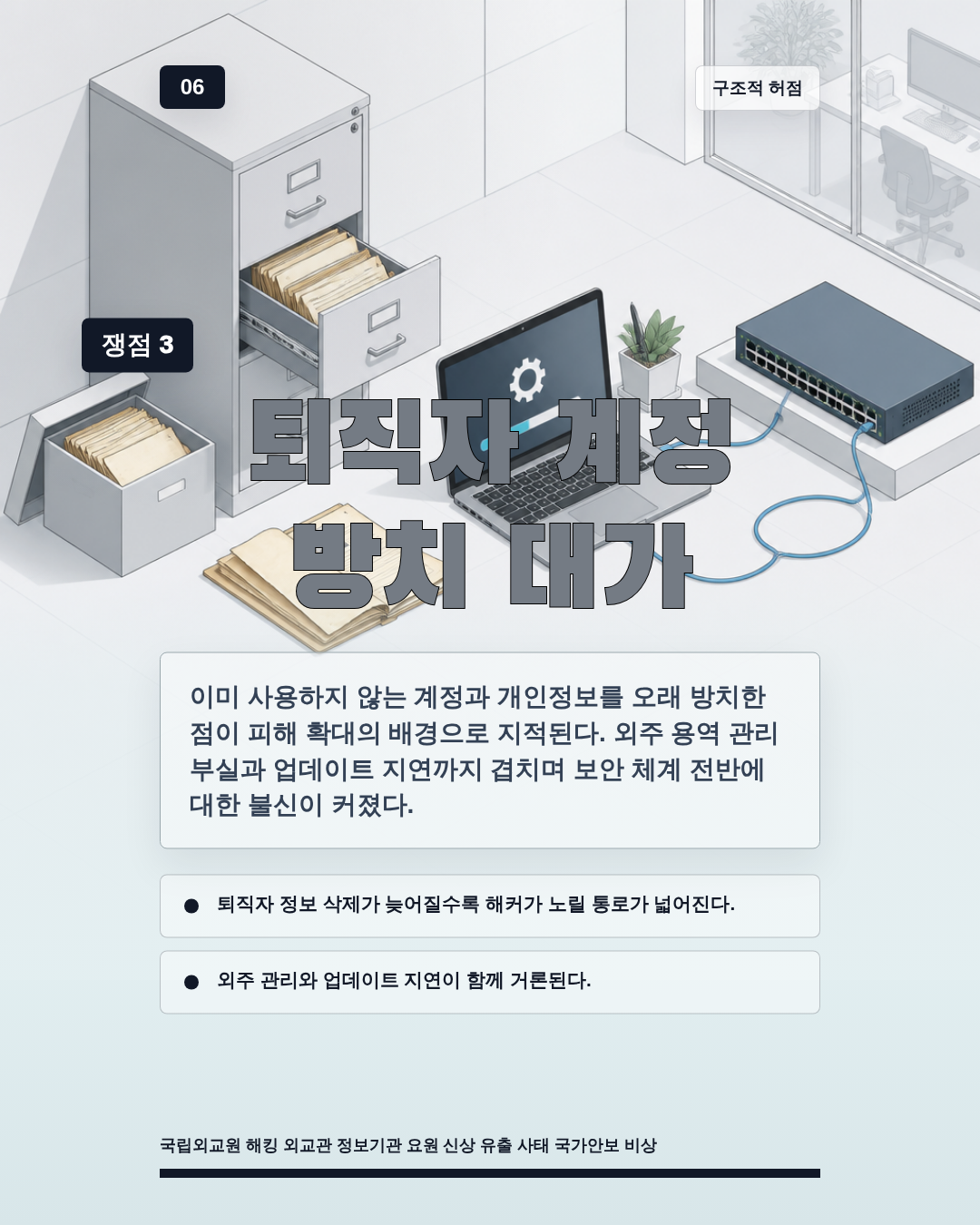 퇴직자 계정 방치 대가