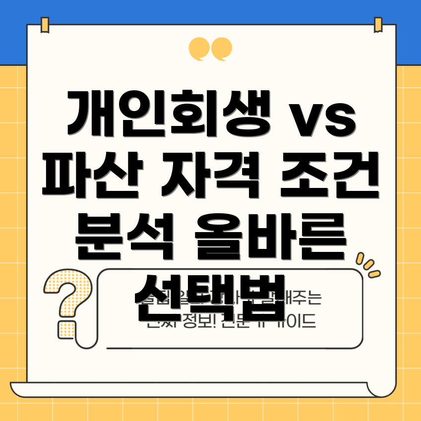 개인회생과 파산