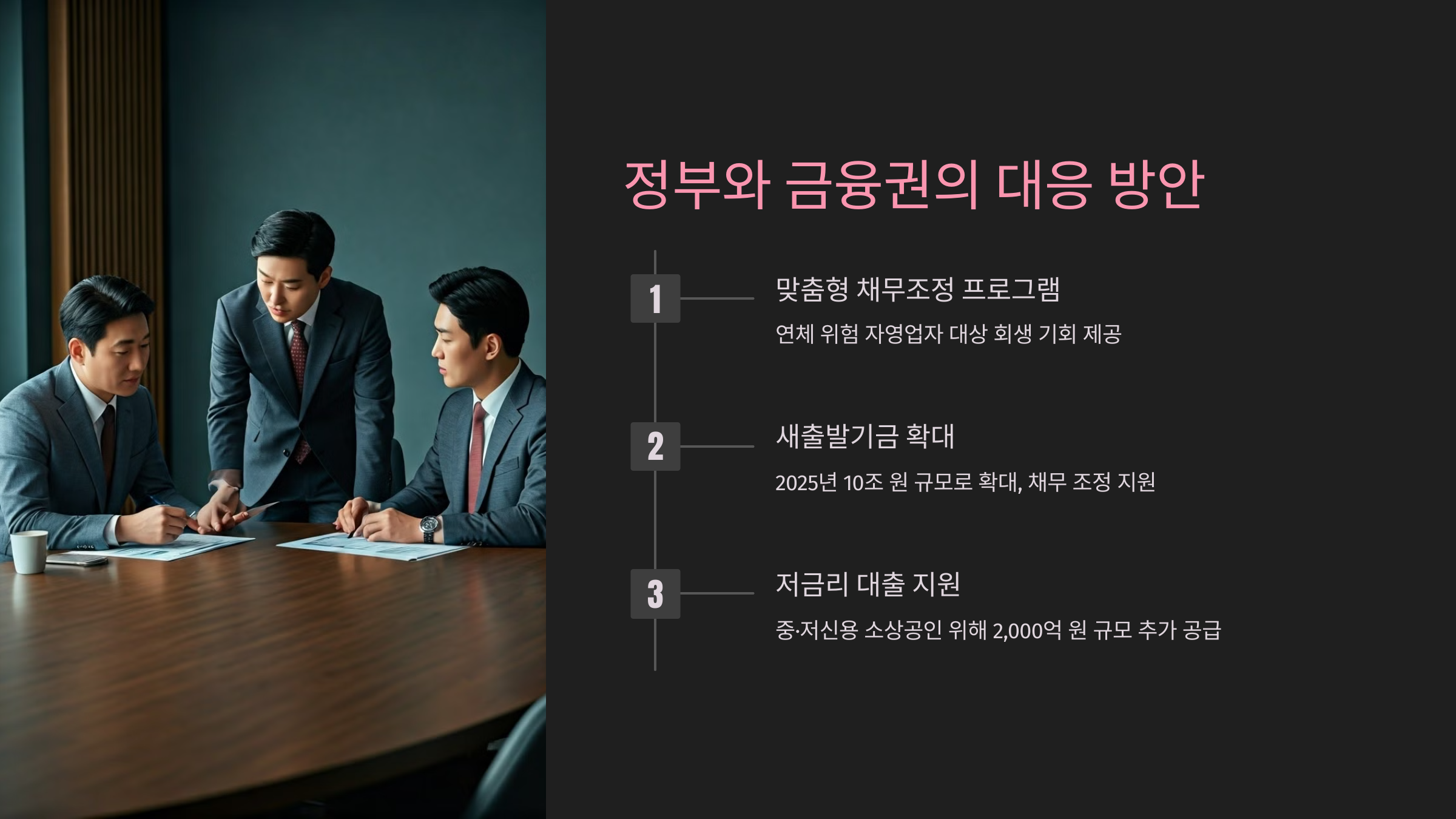 정부와 금융권의 대응 방안