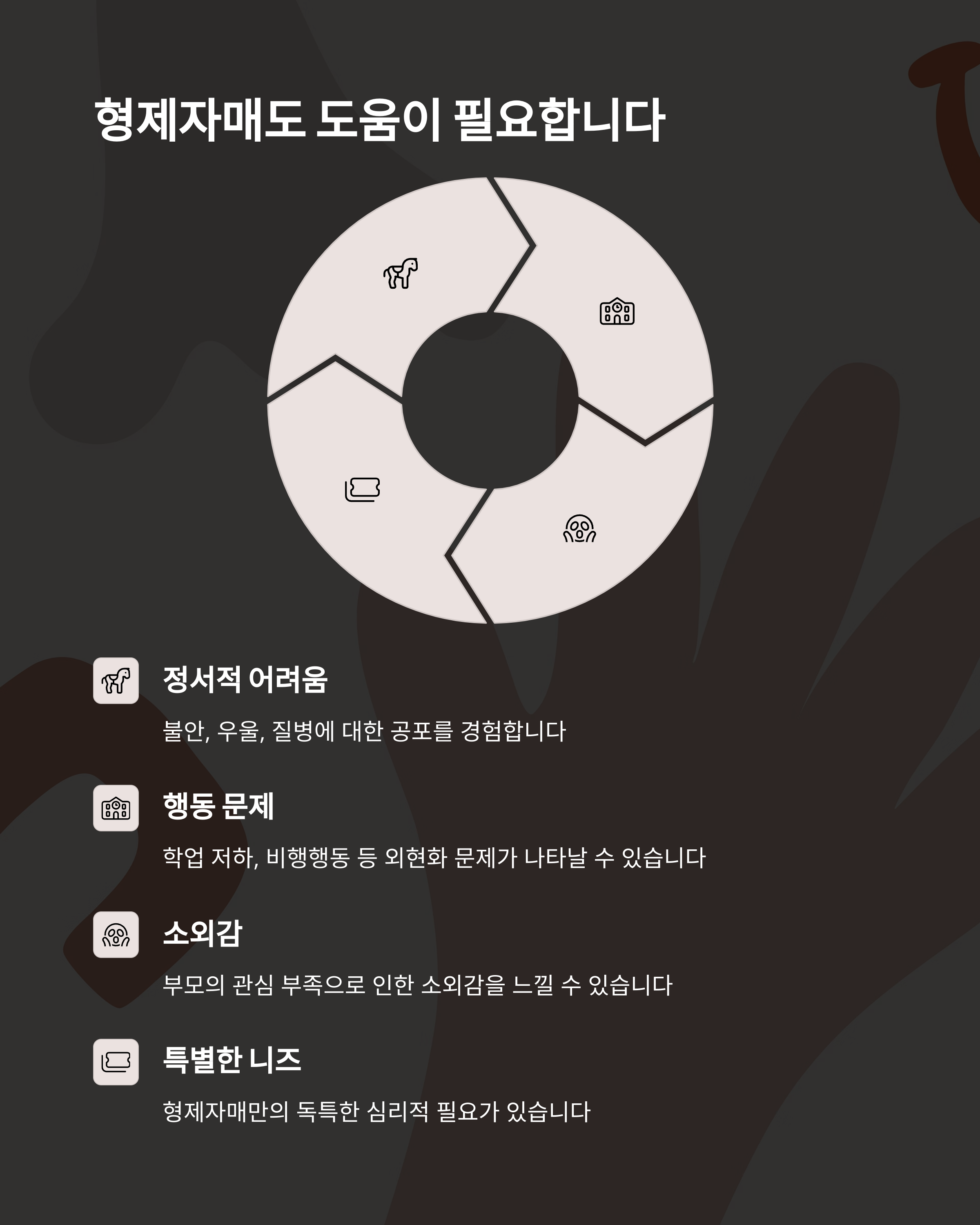 소아암환자와 형제자매 관계 지원