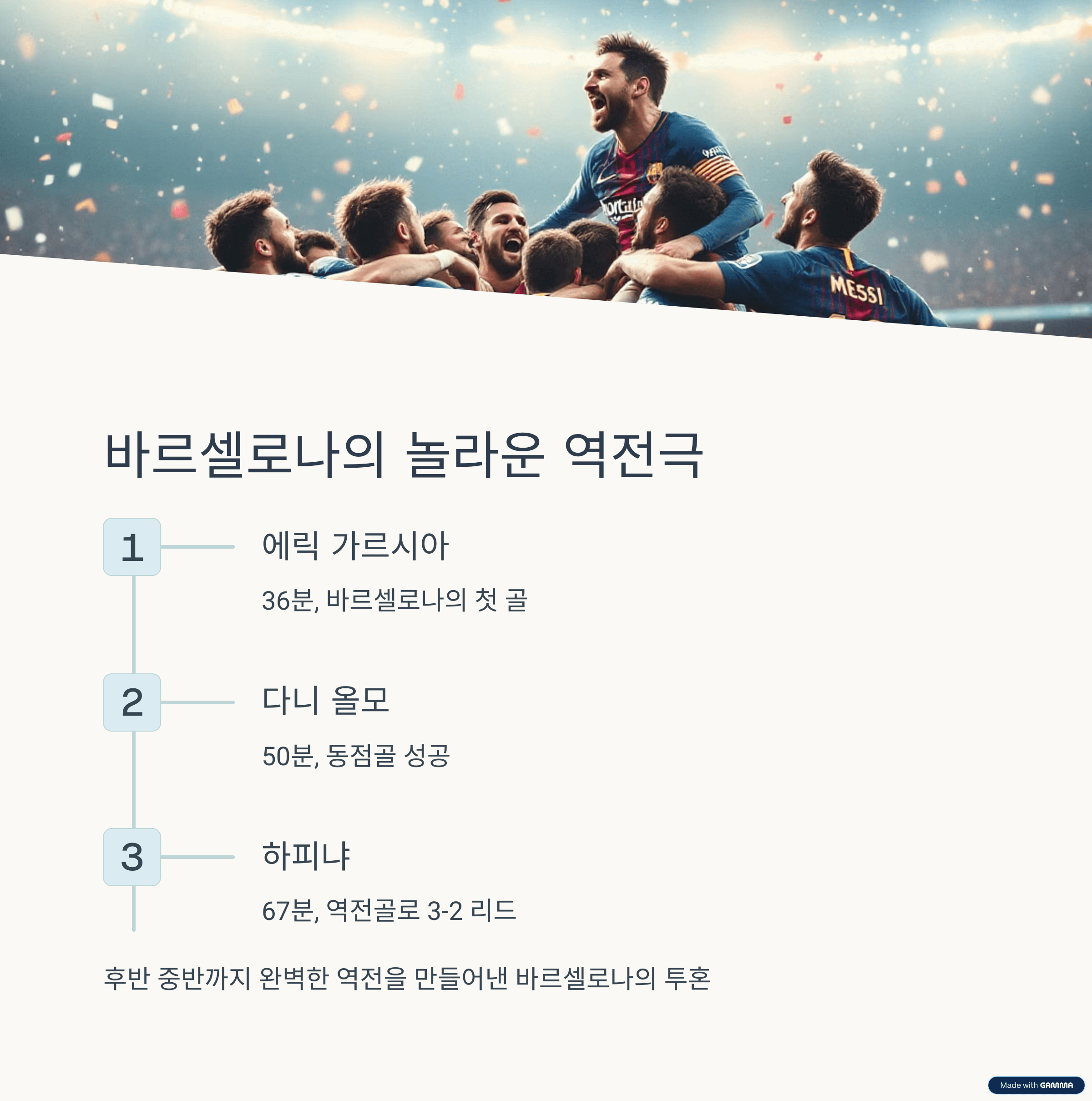 인터 밀란&amp;#44; 바르셀로나 꺾고 결승행! 챔스 4강 2차전 리뷰