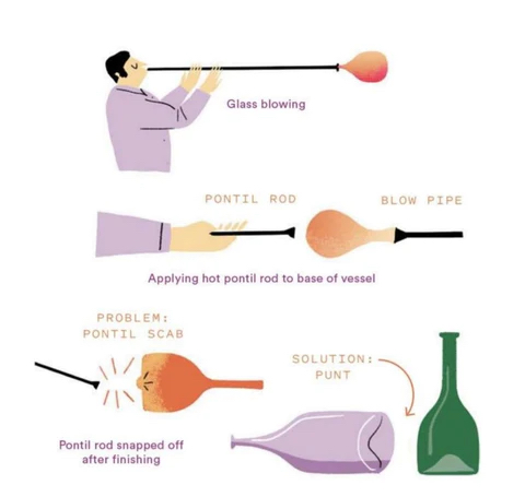 블로우 파이프를 이용한 와인병 제작