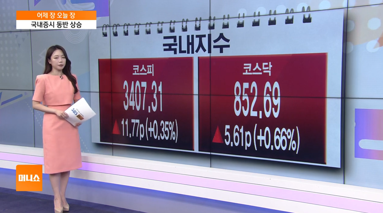 코스피 코스닥 금반지 금융 반도체 지주사 조방원 조선 방산 원전 헬스케어AI
