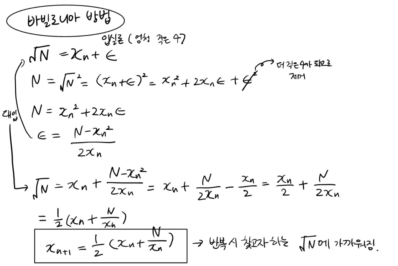 바빌로니아 방법