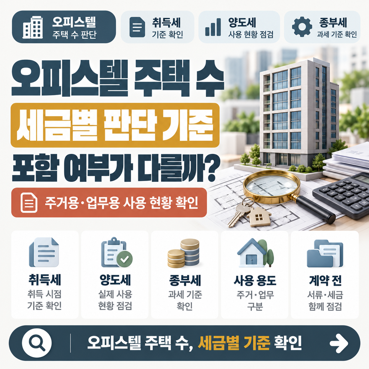 오피스텔 주택 수 포함 여부와 세금별 판단 기준을 설명하는 부동산 세금 안내 이미지