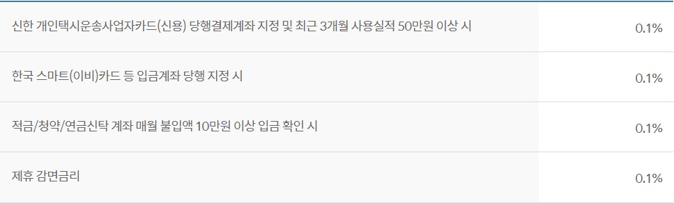 신한 MY TAXI(마이 택시) 행복대출