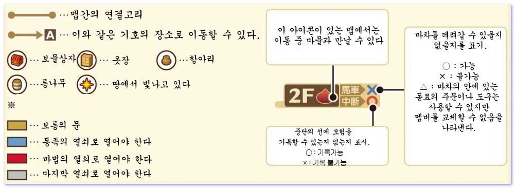 던전지도 가이드