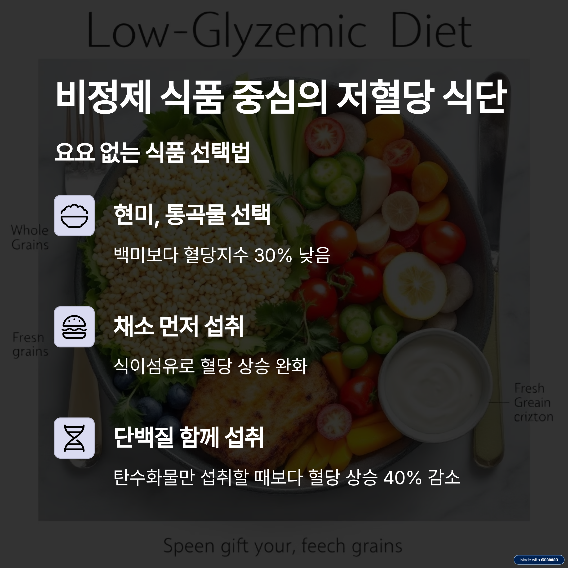 체중 유지하는 과학적 다이어트 전략