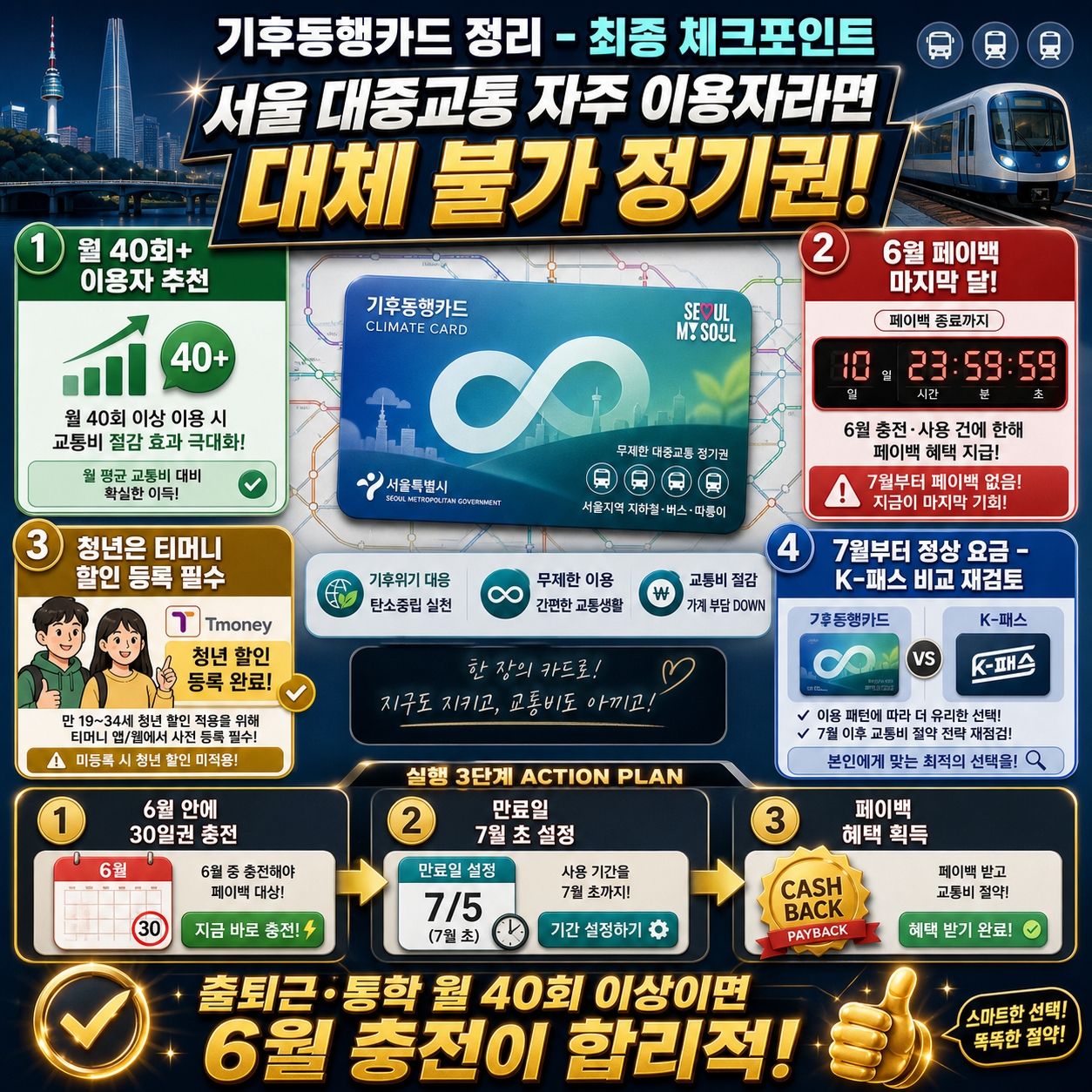 기후동행카드