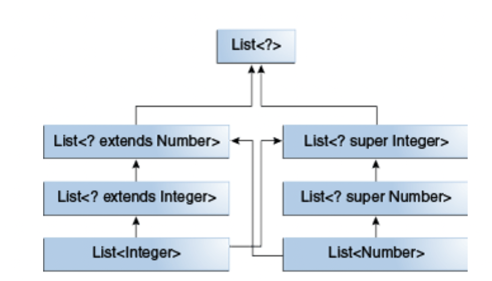 image-20230219235413758